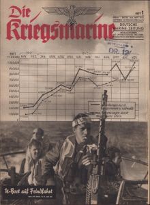 'Die Kriegsmarine 1943 Heft 1' Magazine