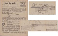 'Das Gewehr' Instruction Card 1939