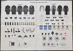 DRK Uniform and Insignia Poster