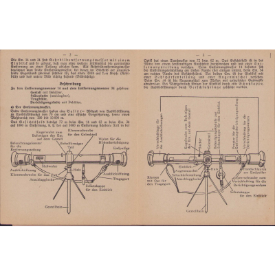 Entfernungsmesser 14 u. 34 Waffentafeln 1940