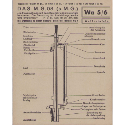 'M.G.08' Instruction Flyer 1935