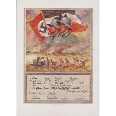 Inf.Rgt.München Dienstzeit Document 