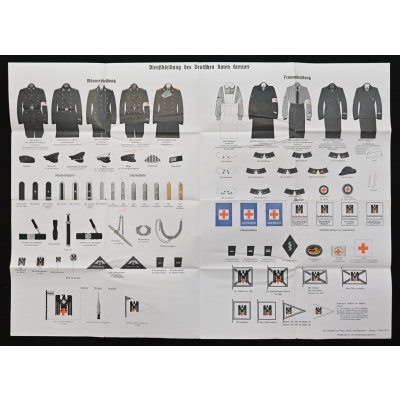 DRK Uniform and Insignia Poster